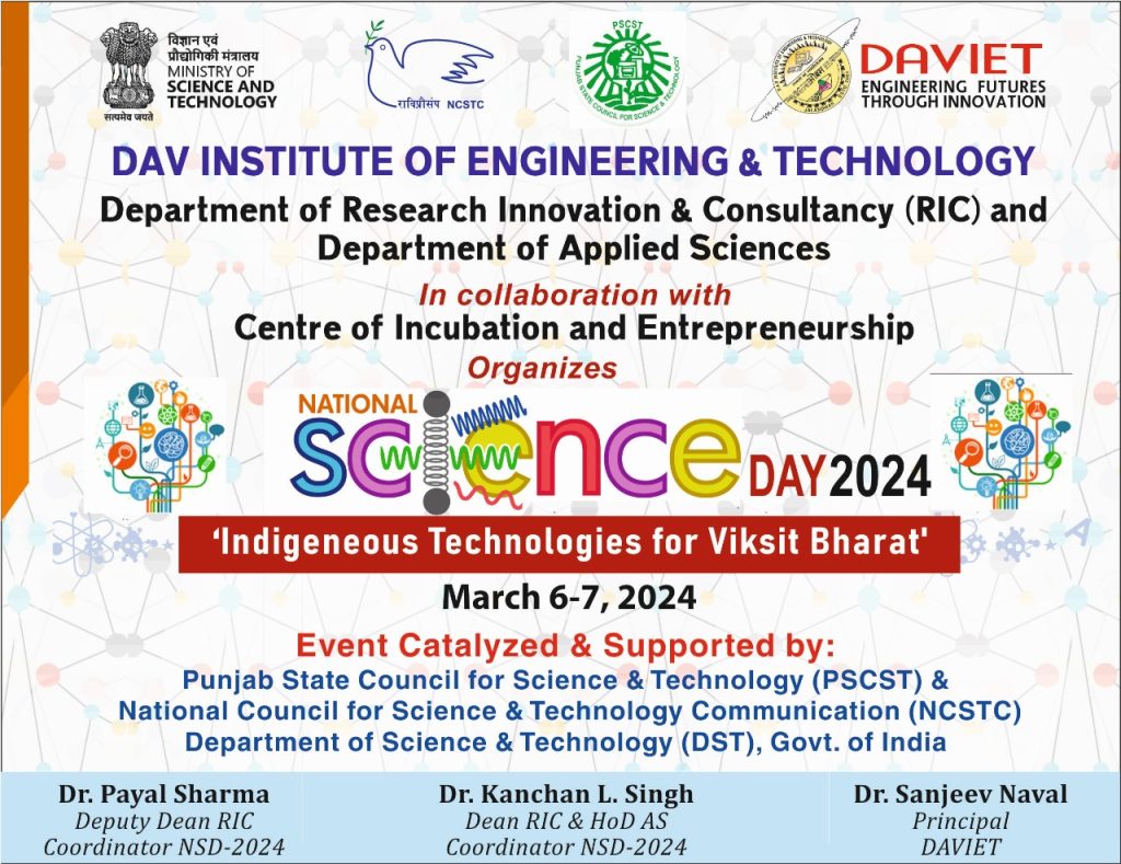 National Science Day 2024